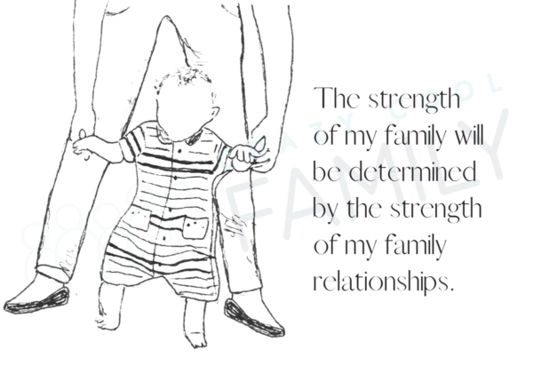 family strength graphic